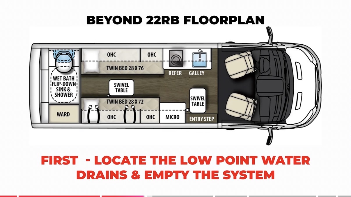 Coachmen BEYOND 22RB floorplan with a reminder to locate low-point water drains